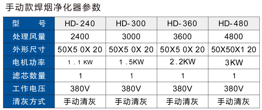 手動焊煙凈化器.jpg